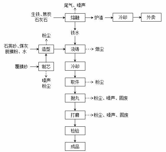 ky官网,湘潭玻璃机械,湘潭陶瓷机械,湘潭玻璃深加工机械